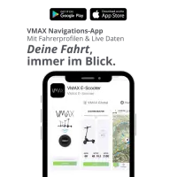 VMAX VX4 (ST/GT) – vollgefedert