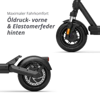 VMAX NEW VX2 HUB (624/874 Wh) – Vollfederung