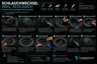 Schlauchwechsel inkl. Schlauch