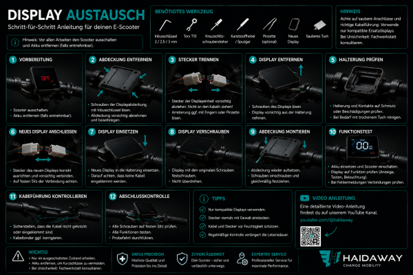 Display Austausch