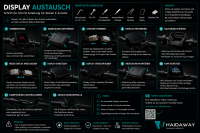 Display Austausch
