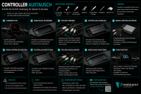 Controller Austausch